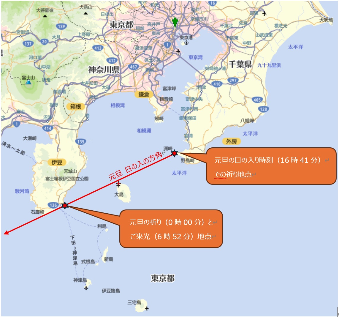 2026元旦神事コース